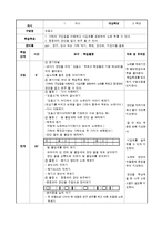 [교육학] 초등 5학년 금성 교과서 `꿈꾸는 세상으로` 단원 연구-19