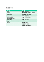 [교육학] 대학생 수업지도안-가네의 9가지 수업사태 이론 학습-3