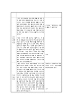 [교육학] 대학생 수업지도안-가네의 9가지 수업사태 이론 학습-5