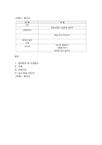 [교육학] 대학생 수업지도안-가네의 9가지 수업사태 이론 학습-9