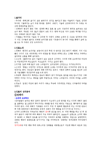 [교육심리] 시트콤 `지붕뚫고 하이킥` 속 등장인물의 심리분석-2