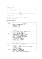 [특수교육] 지적장애의 분류, 원인, 특성 및 예방과 사정-6
