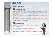[교육사회학] 교육과 불평등문제-18