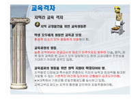 [교육사회학] 교육과 불평등문제-20