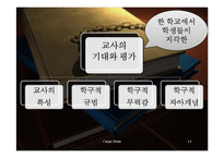 [교육사회학] 교사기대와 교육-13