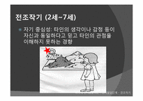 [교육학] 피아제의 인지발달이론-14