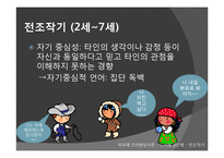 [교육학] 피아제의 인지발달이론-15