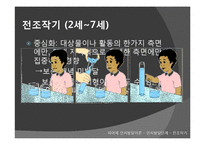 [교육학] 피아제의 인지발달이론-16