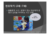 [교육학] 피아제의 인지발달이론-17