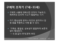 [교육학] 피아제의 인지발달이론-18