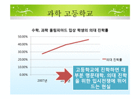 [교육학] 다중지능과 맞춤형 교육-15
