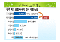 [교육학] 다중지능과 맞춤형 교육-16