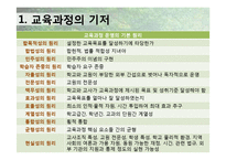 [교육학] 이우 고등학교 교육과정 분석-2