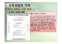 [교육학] 이우 고등학교 교육과정 분석-4