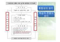 [교육학] 이우 고등학교 교육과정 분석-9