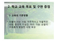 [교육학] 이우 고등학교 교육과정 분석-16