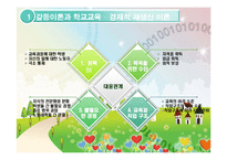 [교육사회학] 교육사회학 접근 이론-5