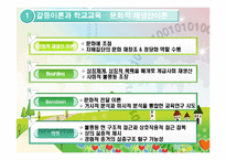 [교육사회학] 교육사회학 접근 이론-6