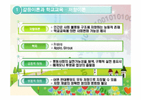 [교육사회학] 교육사회학 접근 이론-7