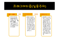 [교육철학] 존 듀이의 교육관과 영향-6