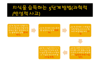 [교육철학] 존 듀이의 교육관과 영향-8