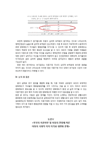 [유아심리] 가족 형태의 변화와 아동의 심리발달-18
