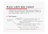 [교육사회학] 제7장 학교사회와 학교문화-8