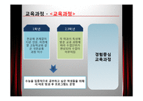 [교육학개론] 관광분야 특성화 고등학교 분석-서울관광고등학교 사례-16