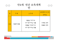 [유아교육] 만4세 일일, 월간, 연간 보육계획안-9