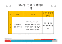 [유아교육] 만4세 일일, 월간, 연간 보육계획안-10