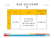 [유아교육] 만4세 일일, 월간, 연간 보육계획안-11