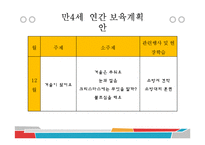 [유아교육] 만4세 일일, 월간, 연간 보육계획안-12