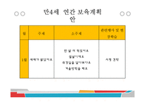 [유아교육] 만4세 일일, 월간, 연간 보육계획안-13
