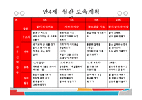 [유아교육] 만4세 일일, 월간, 연간 보육계획안-17