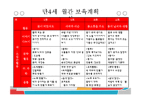 [유아교육] 만4세 일일, 월간, 연간 보육계획안-19