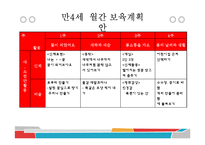 [유아교육] 만4세 일일, 월간, 연간 보육계획안-20