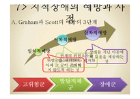 [특수교육] 지적장애의 분류, 원인, 특성 및 예방과 사정-9