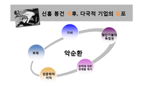 장 지글러 `탐욕의 시대` 5장 정리-2