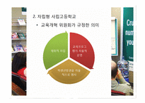[교육사회학] 교육불평등과 사교육 문제 고찰-16