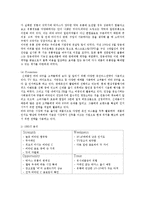 동아제약 박카스와 광동제약 비타500 비교분석0k-8