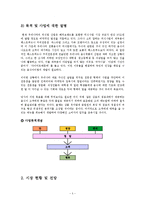 컵밥 전문점 사업계획서-5