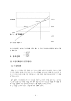 컵밥 전문점 사업계획서-19