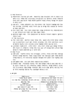 카페베네 성공전략분석과 SWOT,4P 마케팅전략-8