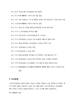 한진중공업사태 희망버스사태 주요쟁점,사태발생배경,정당성,경영진및노동자입장정리,나의견해-8