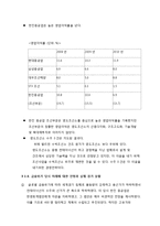 한진중공업사태 희망버스사태 주요쟁점,사태발생배경,정당성,경영진및노동자입장정리,나의견해-11