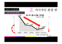 뽀로로 성공전략분석과 마케팅전략 제시-8