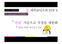 뽀로로 성공전략분석과 마케팅전략 제시-13