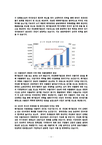 중국의 위안화 절상이 미국경제와 한국경제에 미치는 영향-6
