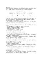 교내자율장학의 개념, 필요성 및 특성-5