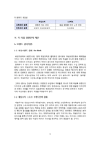 LG패션vs제일모직 기업분석,마케팅전략비교분석과 경영전략제시-13
